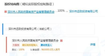 董事長跨國重婚風波疊加經營困境，科陸電子遭監管連番問詢